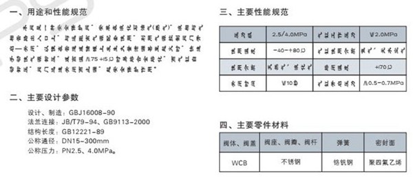 QDq421F-40站用氣動緊急切斷閥